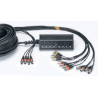 BOITIER DE SCENE 12 XLR FEMELLES/4 XLR MALES 30M CORDIAL